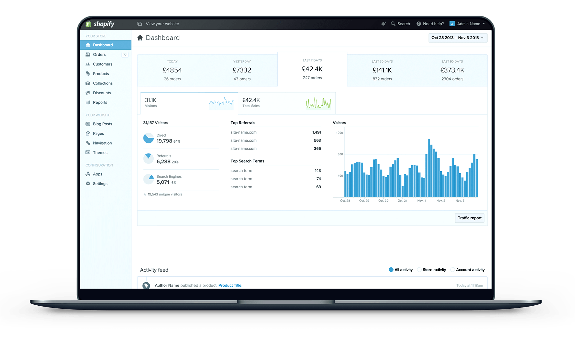 Shopify Dashboard